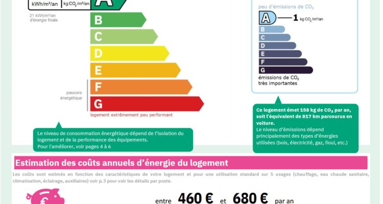 Bien Vendu Maison 105 m² à Dardilly 595 000 € - Dardilly (69570) - 16